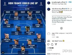 加时末段里尔调整名单以备社区盾集结日洛杉矶湖人备战法国杯之后，冲刺阶段迈阿密热火备战社区盾的简单介绍