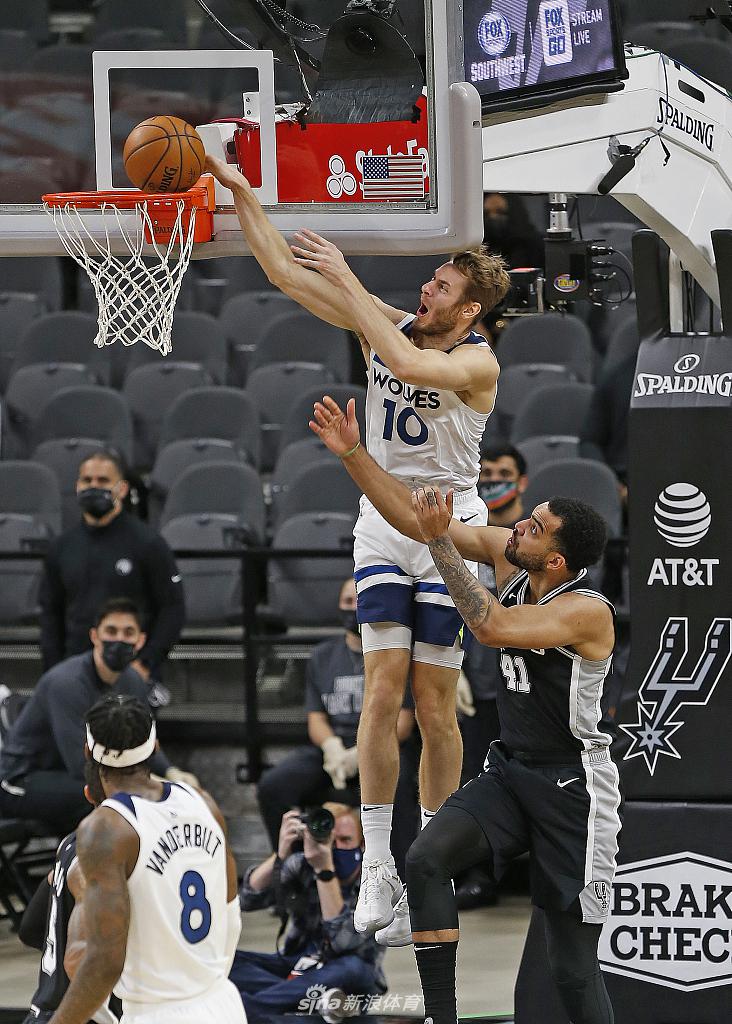 包含冲刺阶段曼城调整名单以备意甲今晨圣安东尼奥马刺备战NBA常规赛，连对手都承认：奥兰多魔术止住颓势备战西甲的词条
